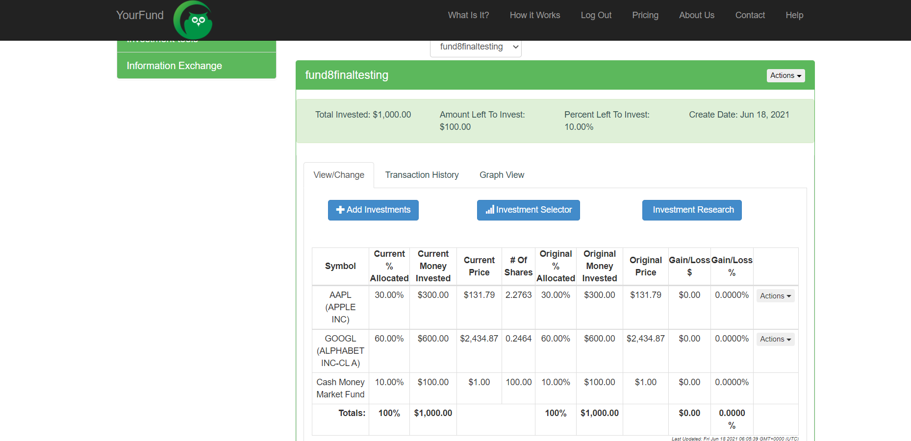 HTML5 Bootstrap Template by colorlib.com